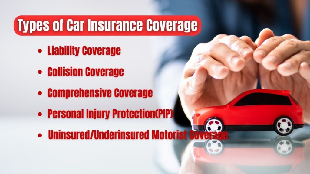 Types of Car Insurance Coverage